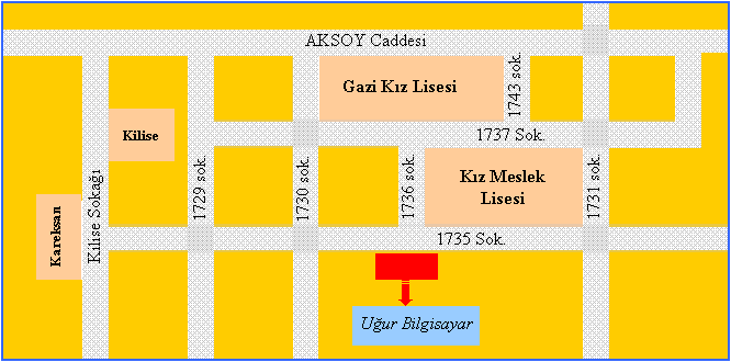 Kroki